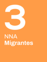 NmSt3