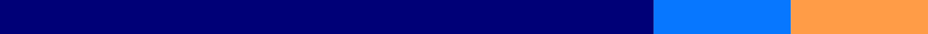 lineasCL